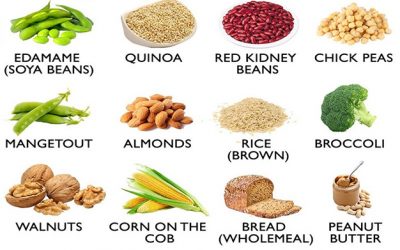 Protein-Rich Diet: Essential Do’s and Don’ts for Health