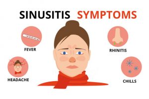 Ayurvedic Treatment For Sinusitis